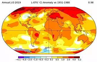 NASA: 2019 var det nest varmeste året på over 100 år