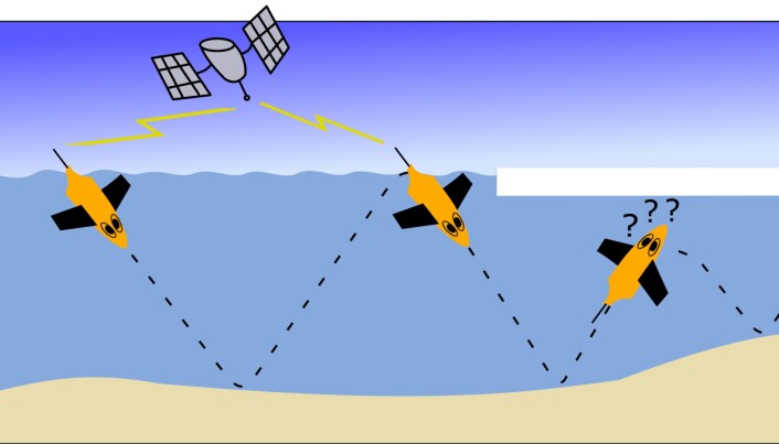 Illustrasjon av glider som beveger seg gjennom vatnet og møter sjøis på vegen. Illustrasjon av glider som beveger seg gjennom vatnet og møter sjøis på vegen.