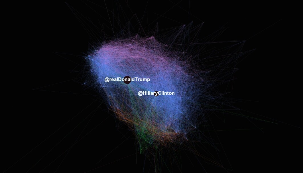 .Dette litt mystiske bildet er en visualisering av de skandinaviske twitter-nettverkene som diskuterer det amerikanske valget i 2016. Linjene er tweets og fargene er språket som er brukt i tweeten. Oransje er dansk, grønt er norsk og blått er engelsk. Donald Trump og Hillary Clintons kontoer var de brukerne reagerte på oftest. .Dette litt mystiske bildet er en visualisering av de skandinaviske twitter-nettverkene som diskuterer det amerikanske valget i 2016. Linjene er tweets og fargene er språket som er brukt i tweeten. Oransje er dansk, grønt er norsk og blått er engelsk. Donald Trump og Hillary Clintons kontoer var de brukerne reagerte på oftest.