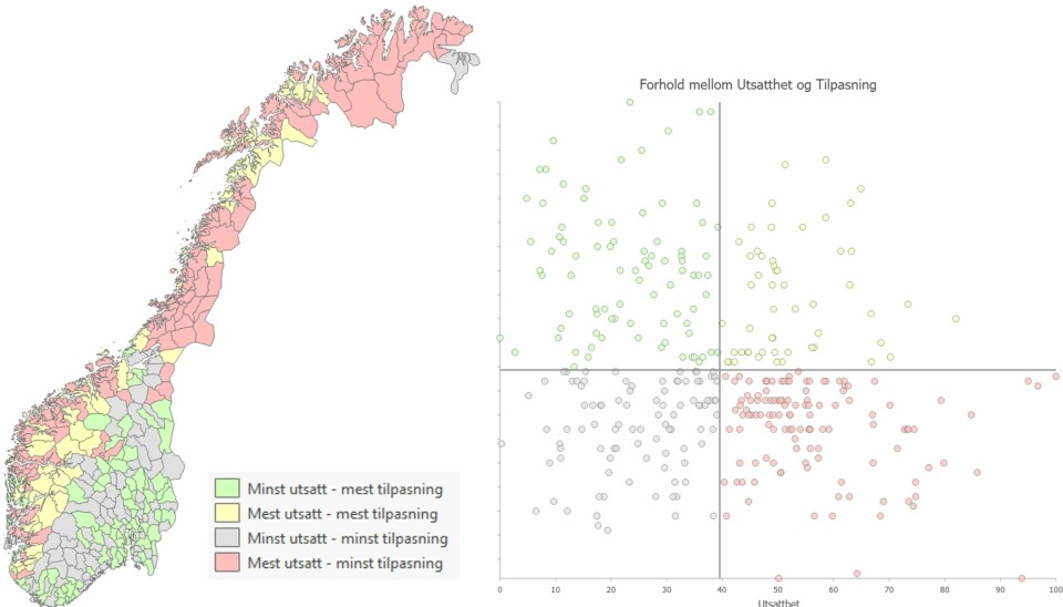 Kart og spredningsdiagram over hvordan Norske kommuner skårer på ‘utsatthet’ og ‘tilpassing’ (n=356)