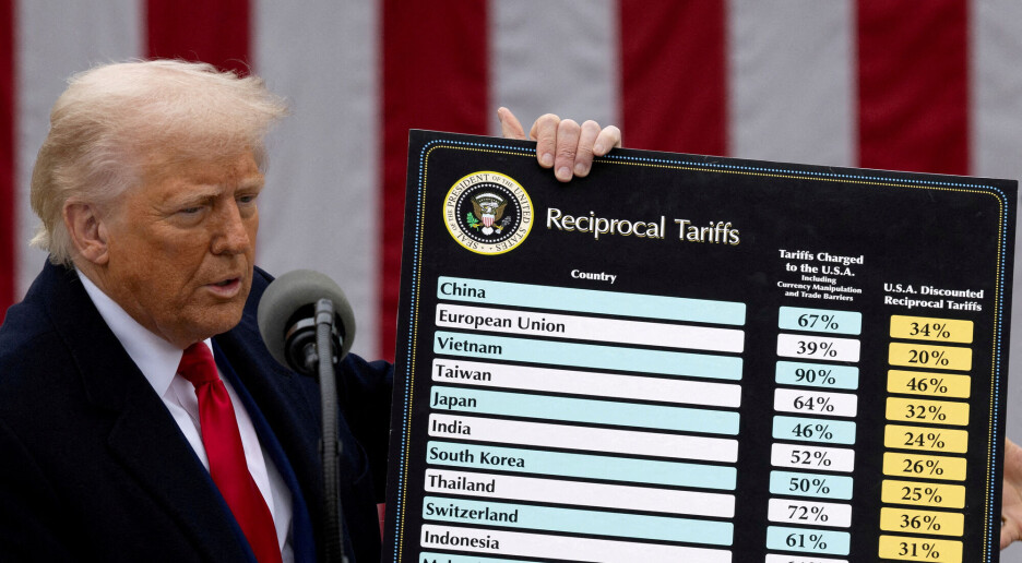 Trump baner vei for en bærekraftig fremtid
